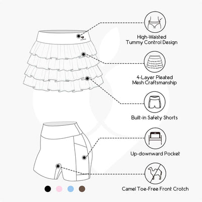 White ruffle tennis skirt with four-tier pleated mesh and high-waisted fit, featuring tummy control and built-in shorts for secure performance.